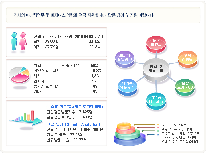 ���������޹������ȿ�����帳�ϴ�