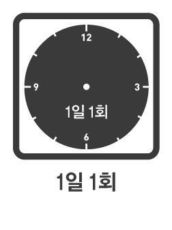 픽토그램