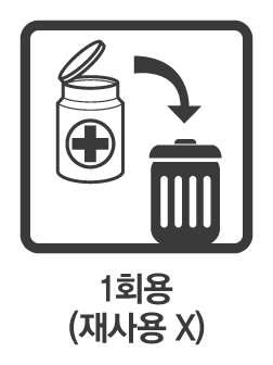 https://www.health.kr/images/pictogram/black/kor/D20.jpg