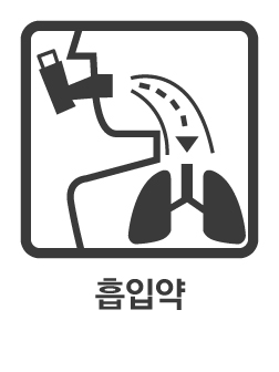 https://www.health.kr/images/pictogram/black/kor/F04.jpg